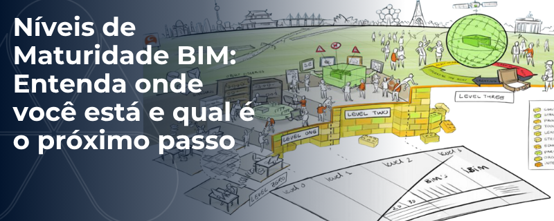 Níveis de maturidade BIM-800x320